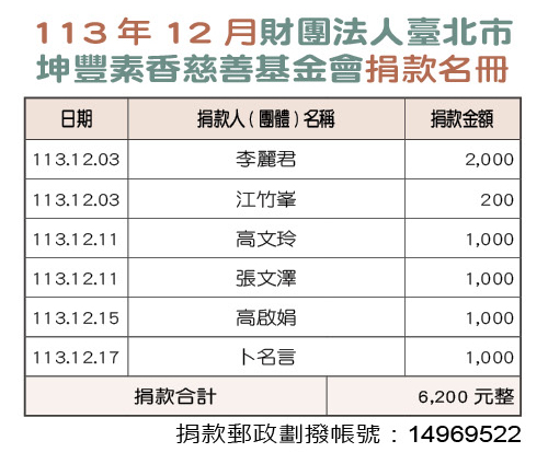 113年12月財團法人台北市坤豐善事業基金會捐款芳名錄